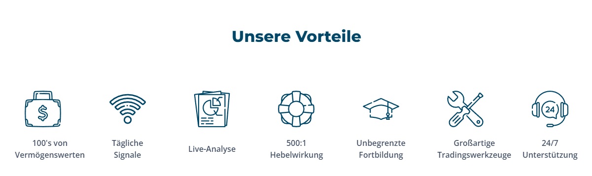 https://crypto1capital.com/de/technology