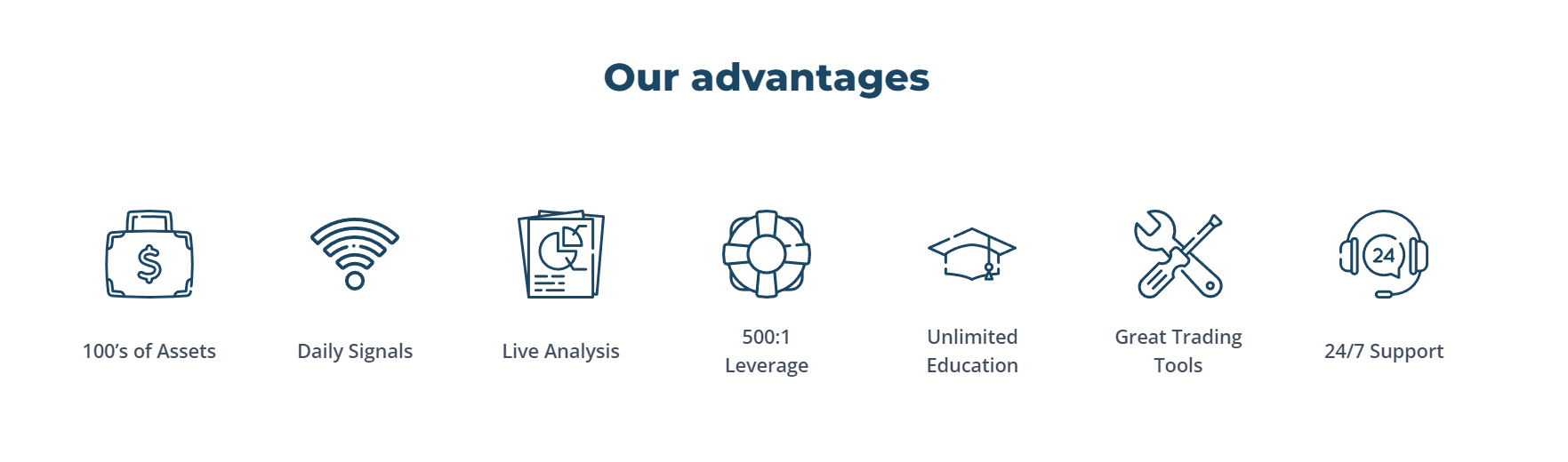 crypto1capital.com crypto1capital.com