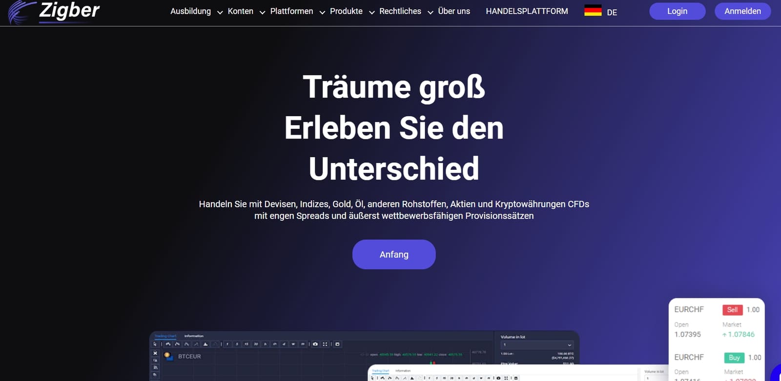 Zigber startseite