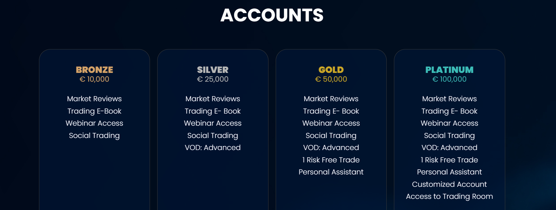 Invepex account types Invepex account types