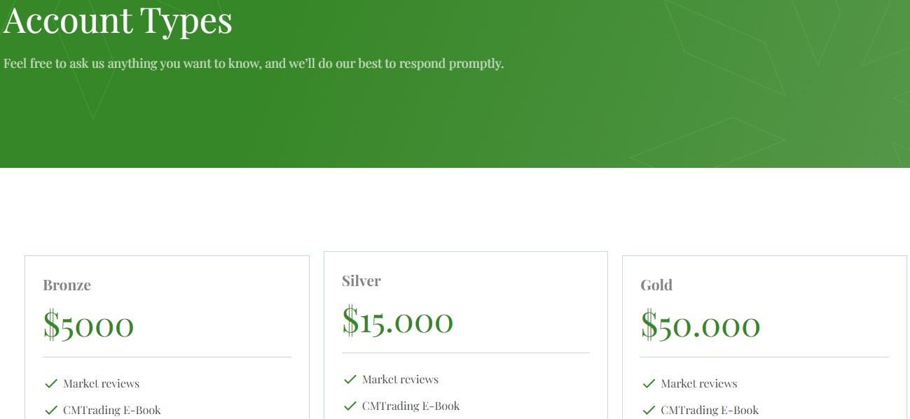 Fidelity Investment Wealth Management Accounts Fidelity Investment Wealth Management Accounts