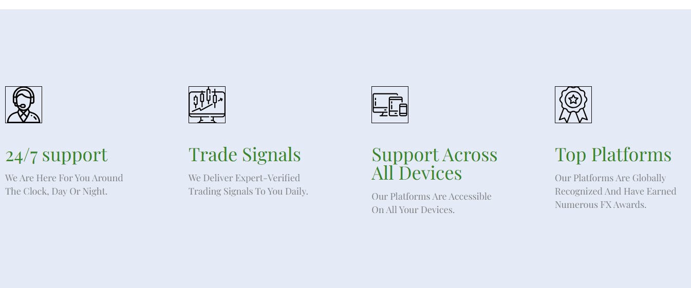 Fidelity Investment Wealth Management Benefits Fidelity Investment Wealth Management Benefits