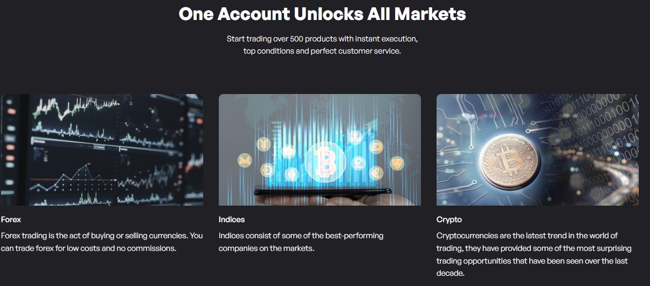 LuxBit Markets LuxBit Markets
